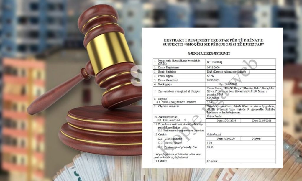 34-vjeçarit me 3 emra i sekuestrohen 2 ml euro pasuri në Tiranë