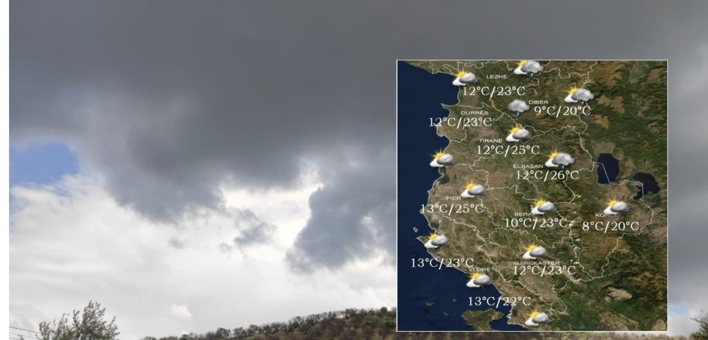 Parashikimi i  sinoptikanëve për kushtet e motit në fundjavë