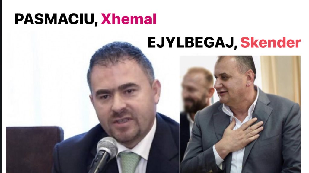 Departamenti i Thesarit zbulon EMRAT e vërtetë të Aqif Rakipit dhe Ylli Ndroqit