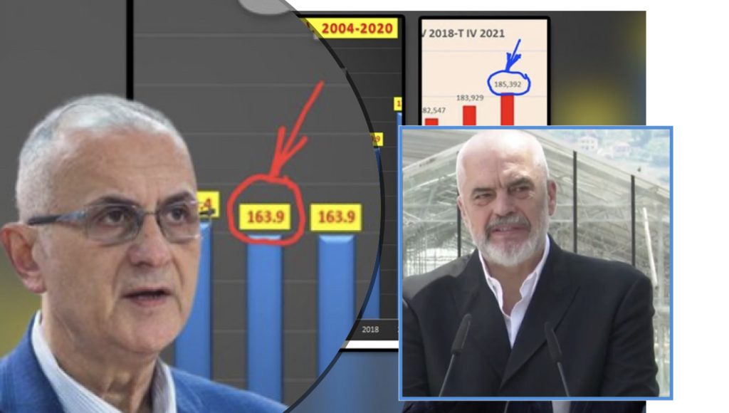 Petrit Vasili: Rama po  qeveris për faqe të zezë, shton mijëra parazitë rilindas të punësuar në shtet