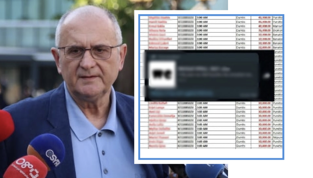 Skandali i nxjerrjes në shitje të numrave të telefonit të 3 milion shqiptarëve