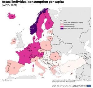 Shqipëria, sërish e fundit në Europë për të ardhurat për frymë dhe konsumin