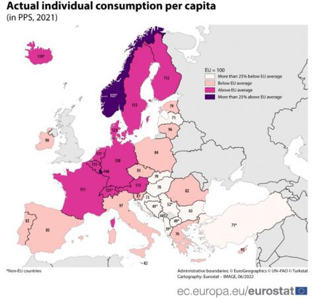 Shqipëria, sërish e fundit në Europë për të ardhurat për frymë dhe konsumin