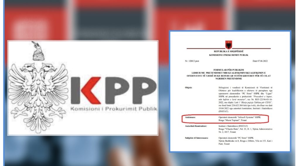 KPP në provë integriteti për të shpëtuar 450 mln lekë