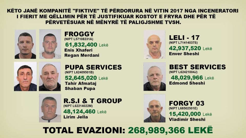 Kryemadhi i përgjigjet ministres së Financave: Qeveria ia la topin drejtësisë për të justifikuar hajdutërinë