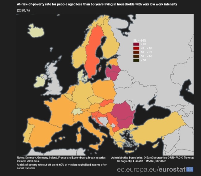 74.7% e popullsisë në moshë pune në Shqipëri është e rrezikuar nga varfëria