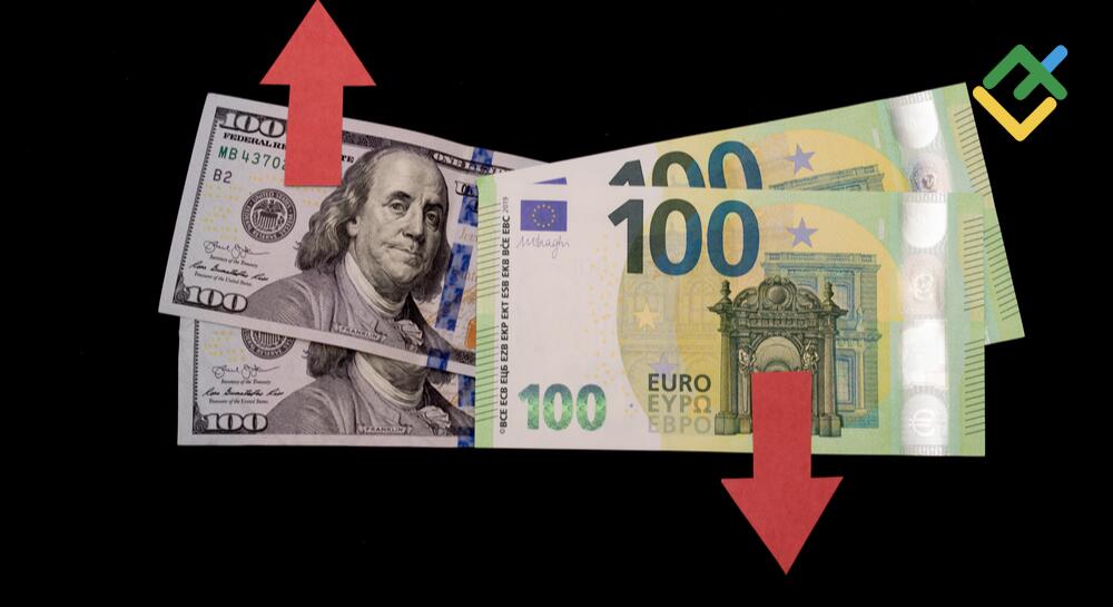 Dollari ‘mund’ Euron në kursin e këmbimit me Lekun