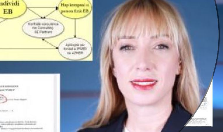 Skandali me inceneratorët/ PD: Elton Bualli përfitoi 310 mijë euro nga fondet e BE, a po hetohet nga SPAK?