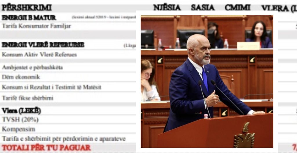 Kryeministri bën gafë në  llogaritjen e  çmimin të  energjisë