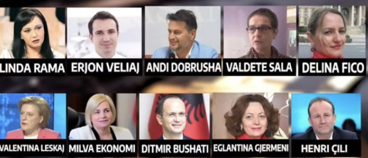 Lista e emrave “besnikë të George Sorosit në Tiranë