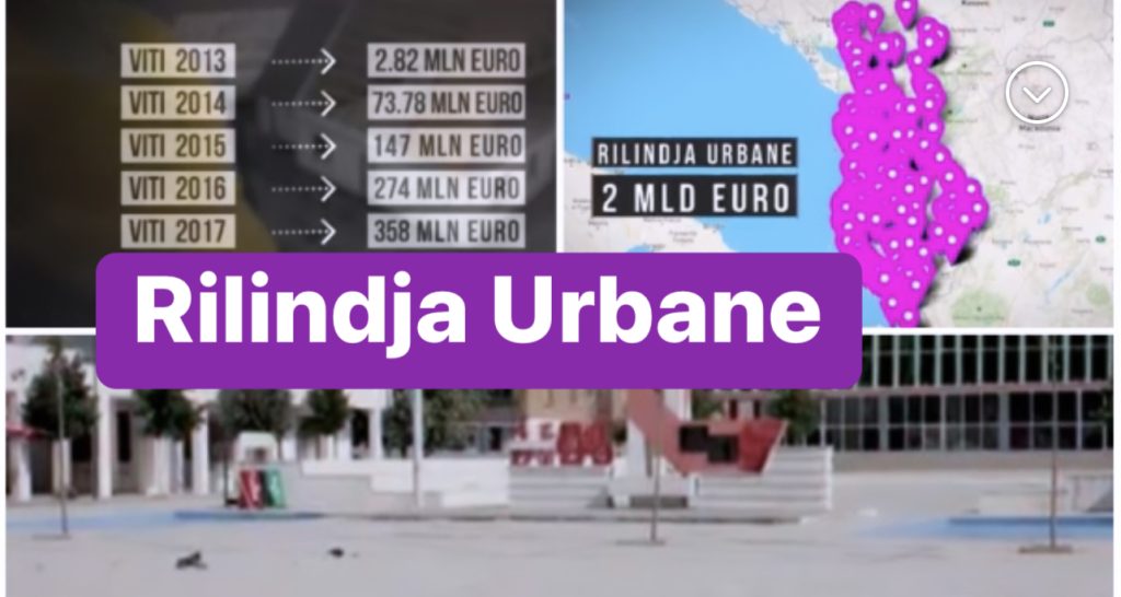 Si u “gllabëruan” 2 miliardë euro nga klientët e qeverisë për sheshe dhe fasada