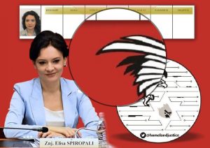 Emri  i  Elisa Spiropalit  në  kontigjentin e MEMEX nga HAKERAT