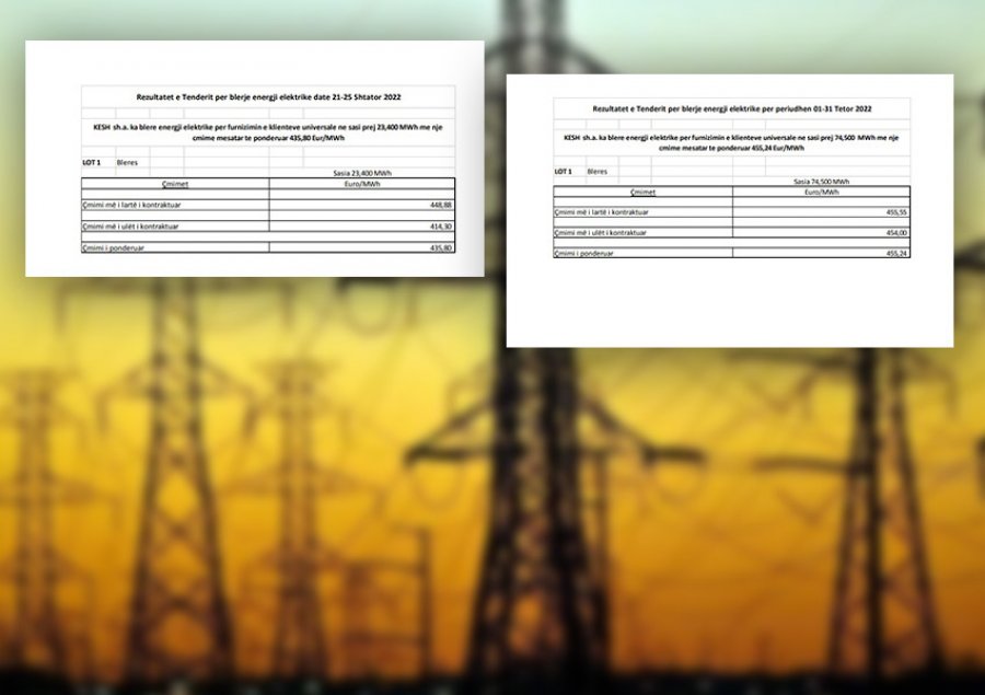 S’ka krizë për KESH/ Blen 44 milionë euro energji më shtrenjtë se në bursë