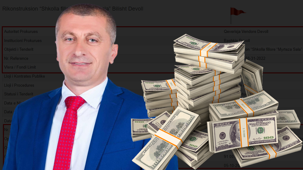 Devoll! Eduard Duro jep më shumë se 1 MILIARD LEKË për rikostruksionin e shkollës fillore