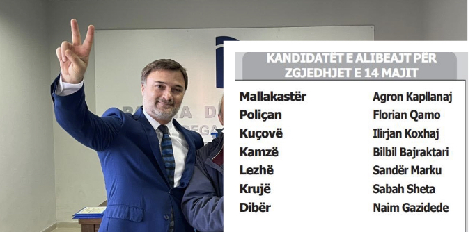 Kush janë 7 kandidatët e grupit të Alibeajt për zgjedhjet lokale