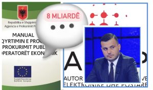 Një aferë 8 miliardë lekë me SMS