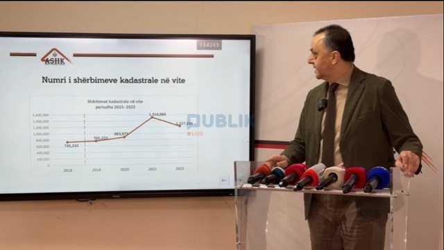 Artan Lame: Po, ka korrupsion brenda Kadastrës, por të mos marrin veten në qafë