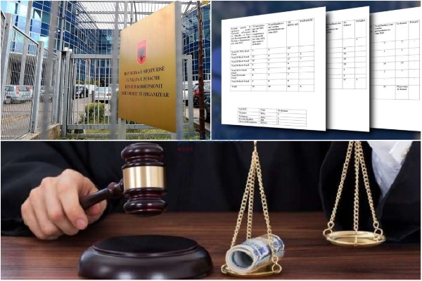 VOA: Ekspertët të shqetësuar për përhapjen e korrupsionit! Nivel i ulët ndëshkueshmërie