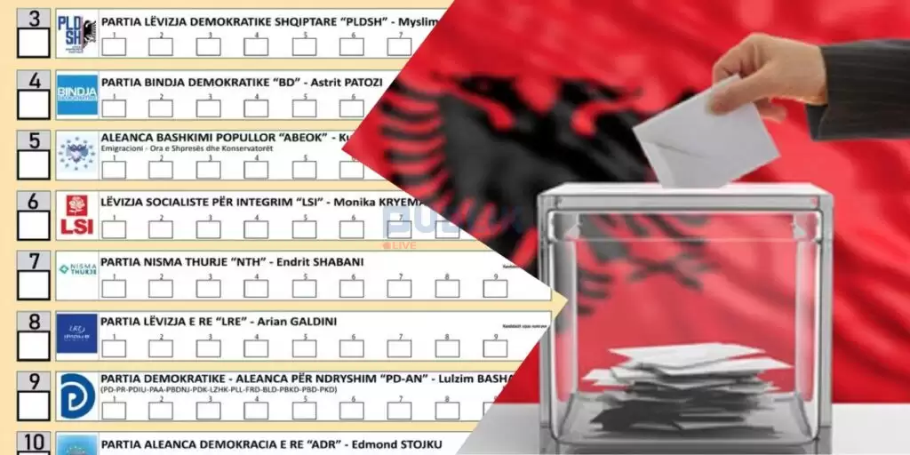 Ç’do ndodhë me fletën e votimit? Ilirjan Celibashi tregon dy opsionet nëse kandidatët tërhiqen nga gara në zgjedhjet vendore
