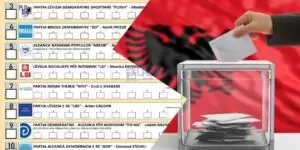 Ç’do ndodhë me fletën e votimit? Ilirjan Celibashi tregon dy opsionet nëse kandidatët tërhiqen nga gara në zgjedhjet vendore