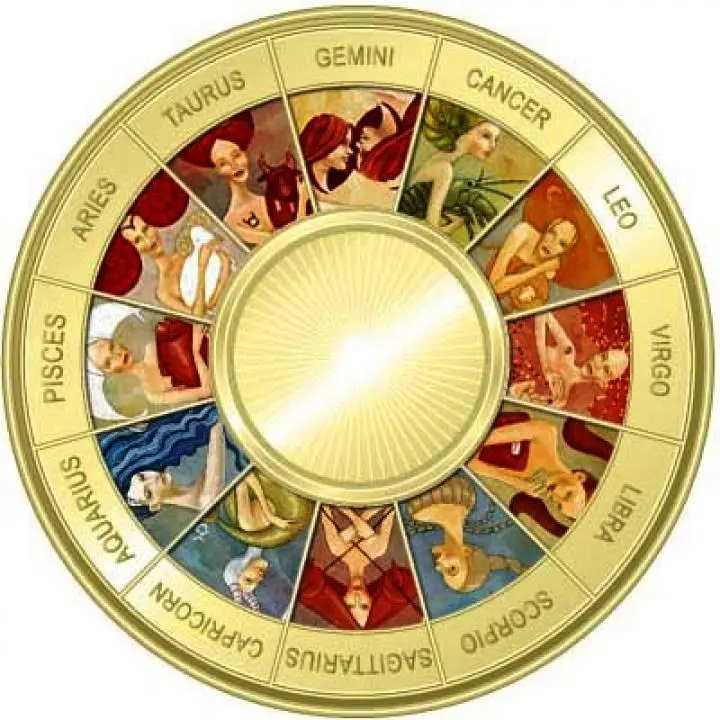 Horoskopi  e shtunë 1 prill 2023
