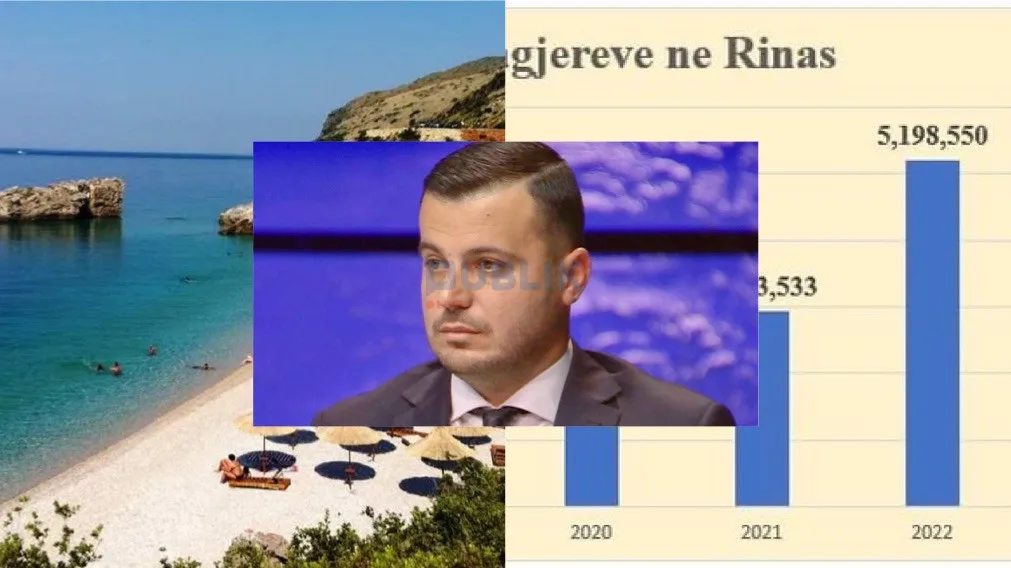 Bumi i një industrie