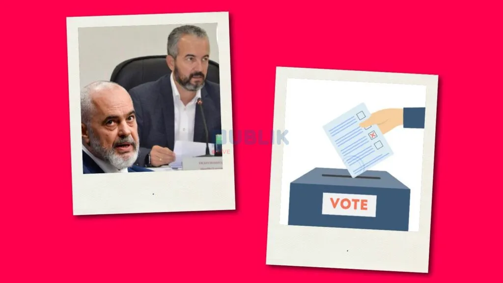 Celibashi i prerë për rritjen e pagave nga Rama para zgjedhjeve: Ligji e përcakton qartë, ndalimi ekziston për…
