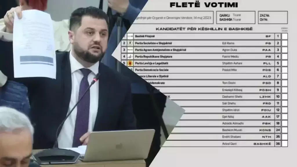 Alibeaj ankimon në KAS vendimin e Celibashit, kërkon që emri i Metës të jetë në fletën e votimit për këshillat bashkiakë