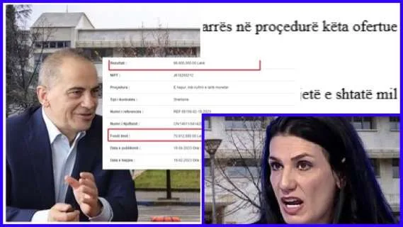 Mirlinda e AKSHIT i jep  Grigor Jotit,  800 milionë lekë edhe pse ofroi sa 94% e fondit limit