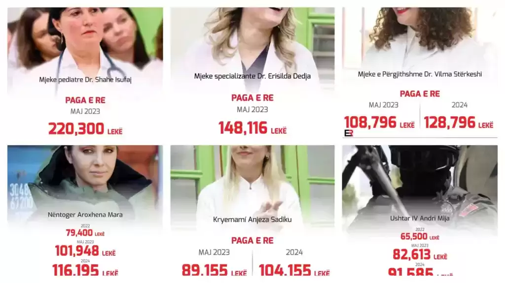 Po ti sa e ke rrogën?