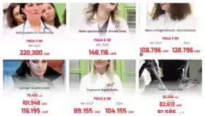 Po ti sa e ke rrogën?