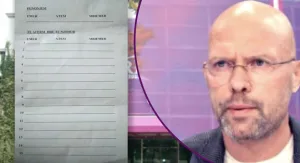 Manjani denoncon skandalin, formularë për administratën për votimet…