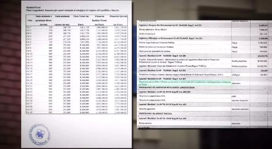 Monika Kryemadhi reagon sërish për inceneratorin e Tiranës: Erioni gënjeu  publikisht ! Ku kanë shkuar paratë e tyre?!