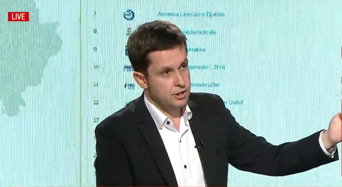 Gara për Tiranën, Alimehmeti  : Veliaj, Këlliçi dhe Qori kanë marrë më shumë vota se subjekti që përfaqësojnë