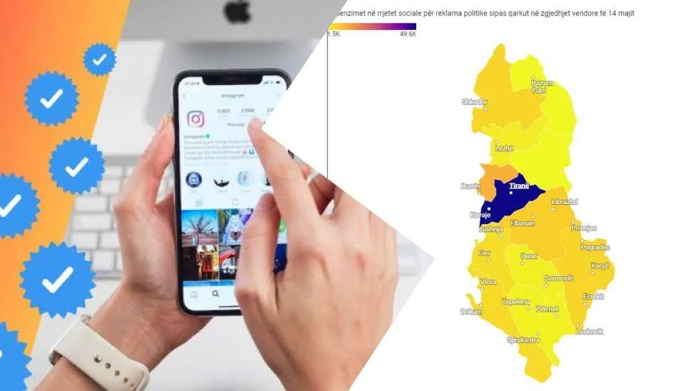 Fushata zgjedhore në Instagram dhe Facebook/ BIRN: Zbardhet shifra sa kanë harxhuar partitë! Kandidatët mbushën rrjetet sociale me reklama politike