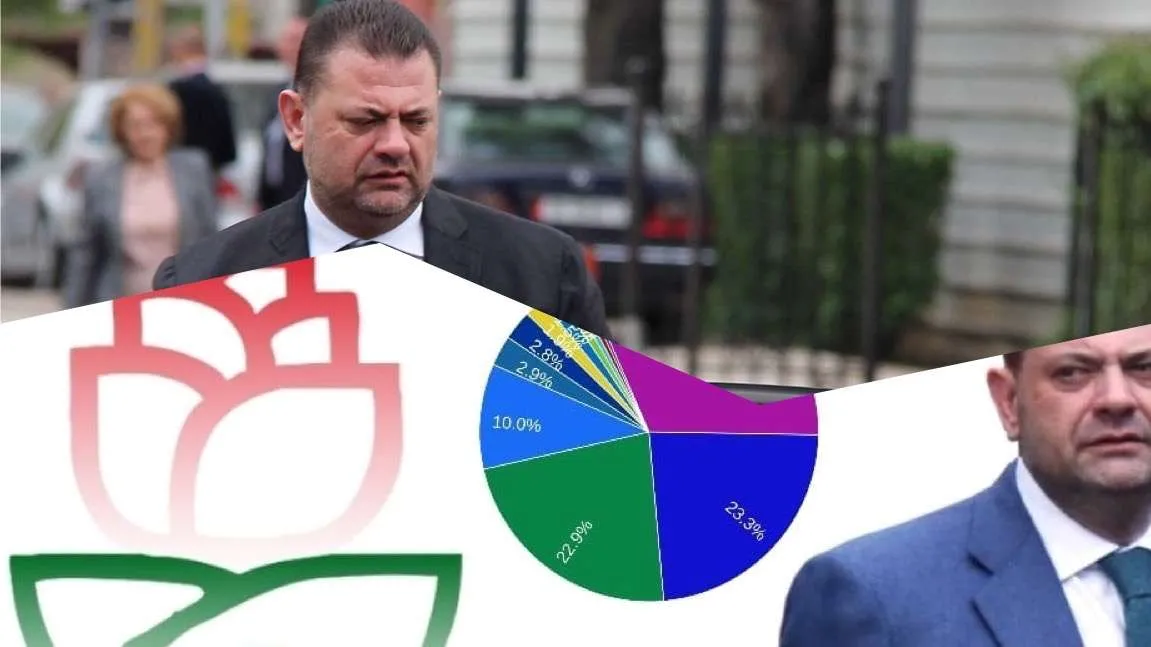 Ana e errët e fitores së Tom Doshit, mori 50 tendera në një ditë nga Manastirliu. 2339 tendera në total