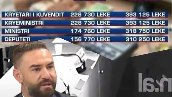 Farsa e neveritshme me ligjin e pagave dhe poshtërimi i opozi….