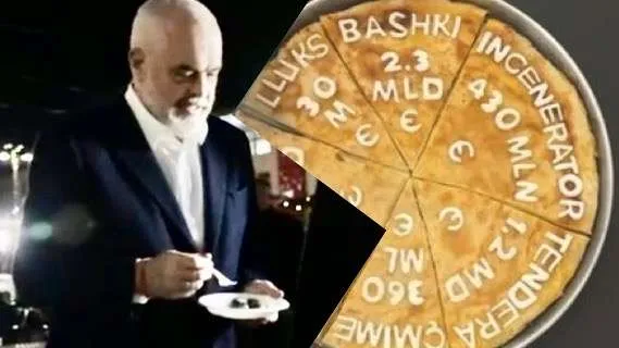 ‘Shqipëria nuk është e varfër, Shqipëria është e vjedhur!’/ Berisha publikon spotin me ‘tepsinë’ e Ramës