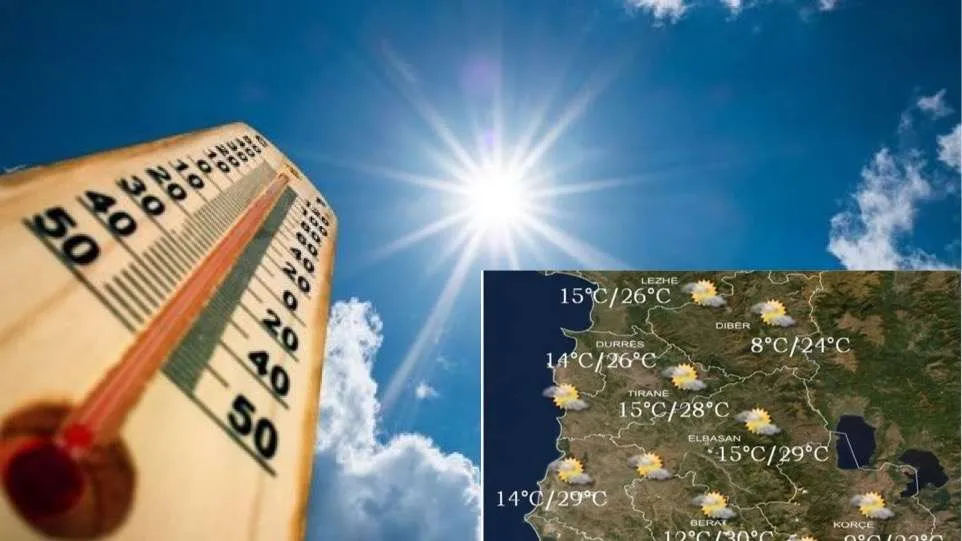 MOTI/ Ja si pritet të jetë moti në fundjavë. E diela rikthen reshjet e shiut