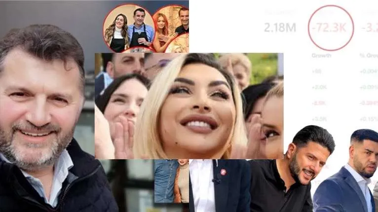 Letër atyre që u duket se Tirana ka ndryshuar