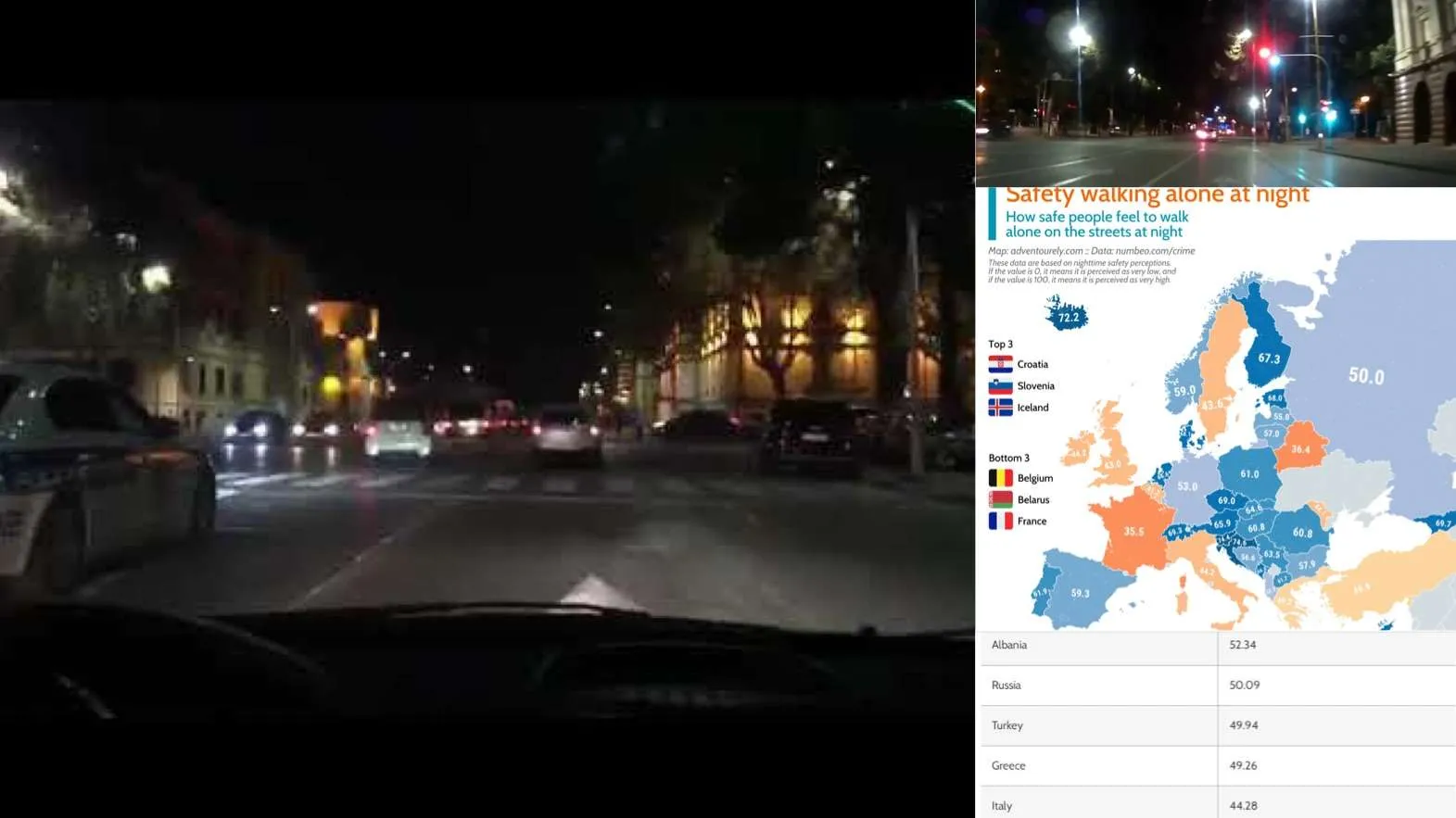 STUDIMI/ Kroacia kryeson listën, Shqipëria e fundit…