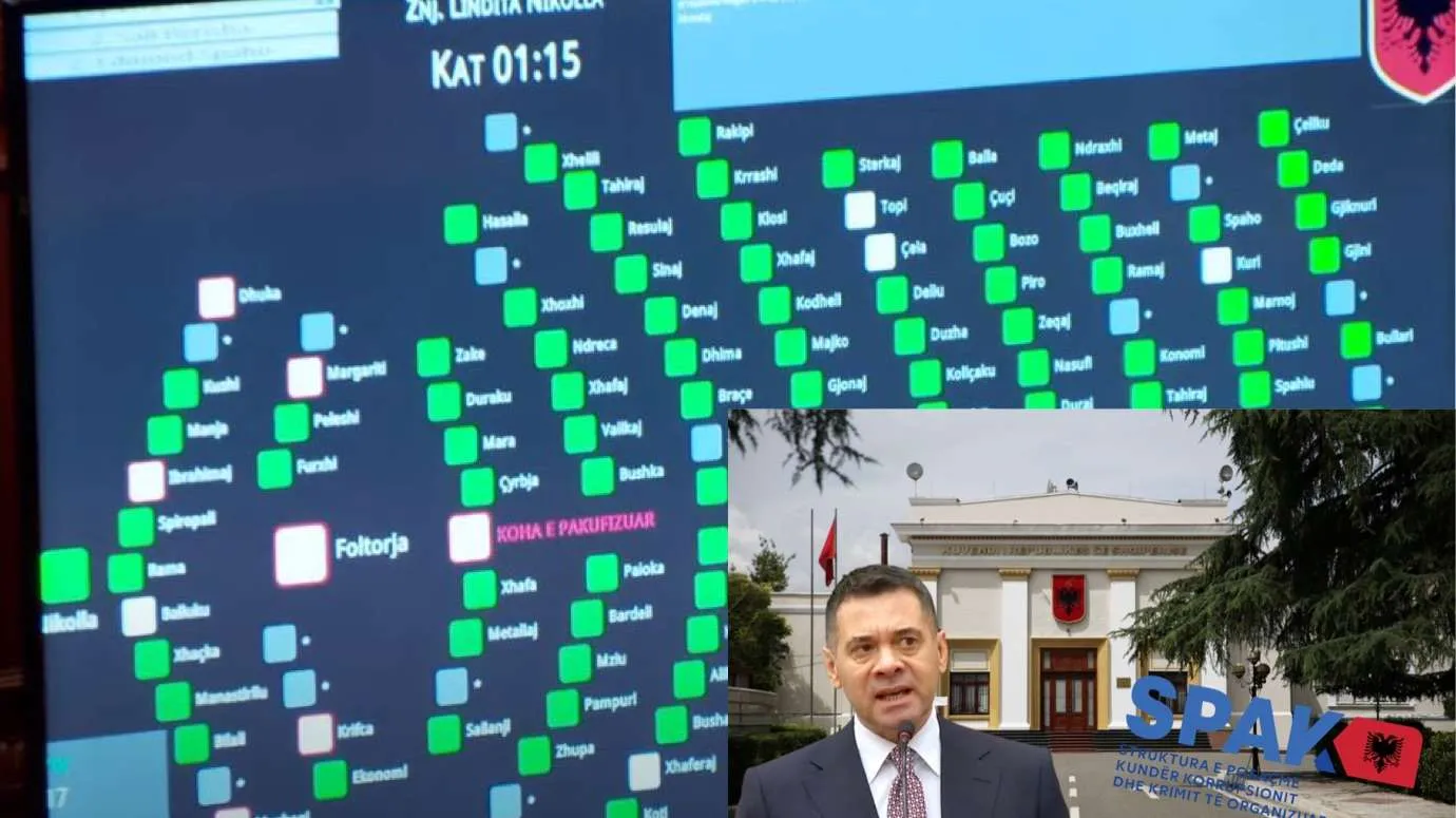 Kuvendi voton pro heqjes së imunitetit të Arben Ahmetajt