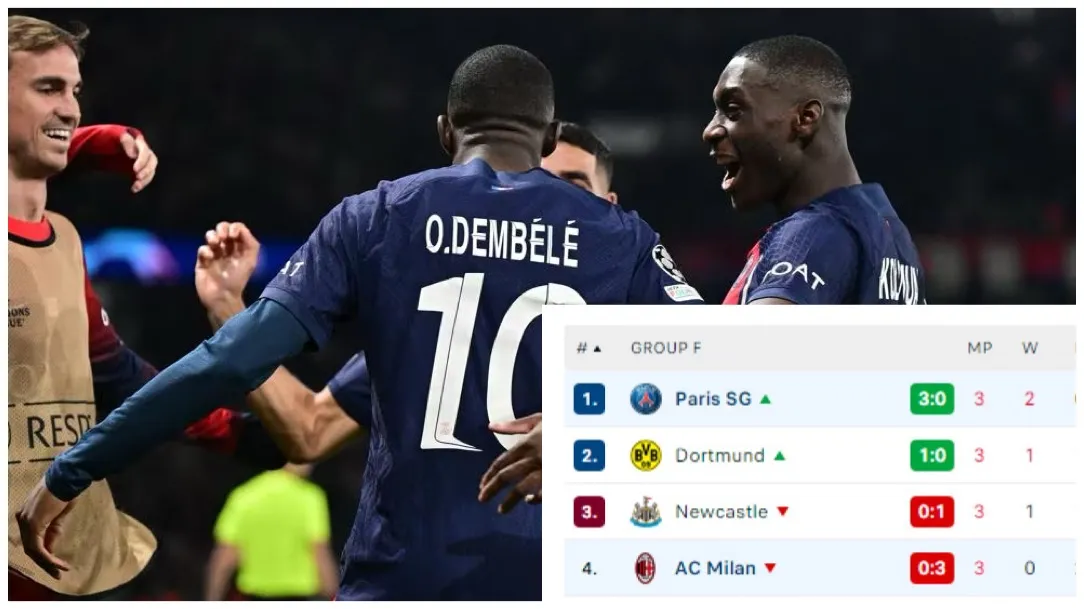 PSG  mposht  Milan dhe merr kreun e grupit