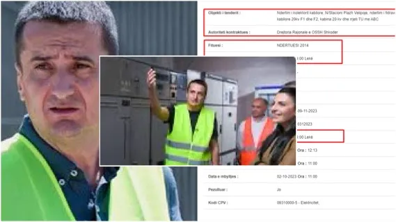 Blendian Dalipi shpërdoron 2.2 miliardë me një tendër të dyshimtë në OSSSH