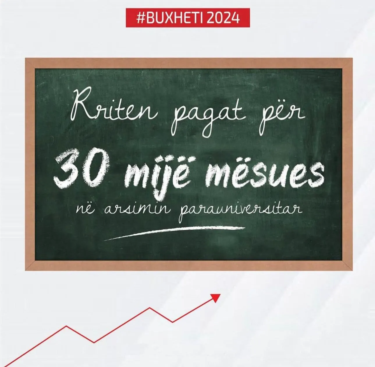Rama njofton mësuesit: Do të ketë një rritje domethënëse të pagave!