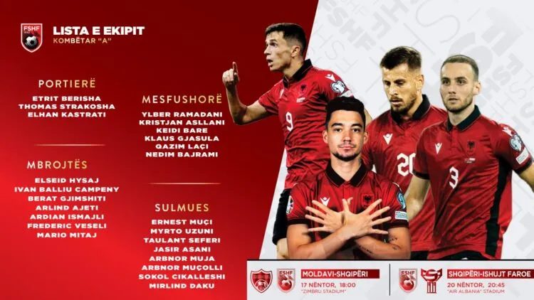 Silvinjo tregon listën e lojtarëve për dy “finalet” me Moldavinë dhe Ishujt Faroe