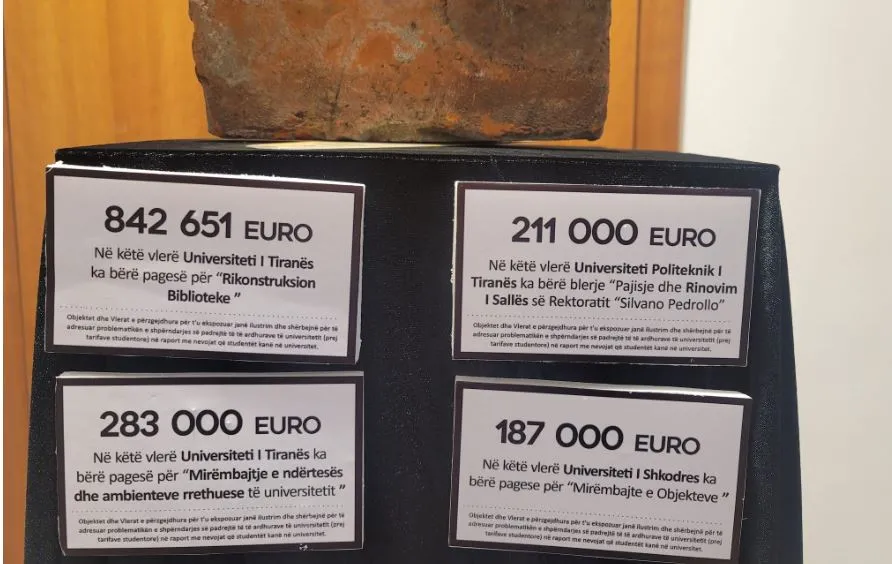 Birn: Universitetet shtetërore i harxhuan fondet për siguri dhe mobilie