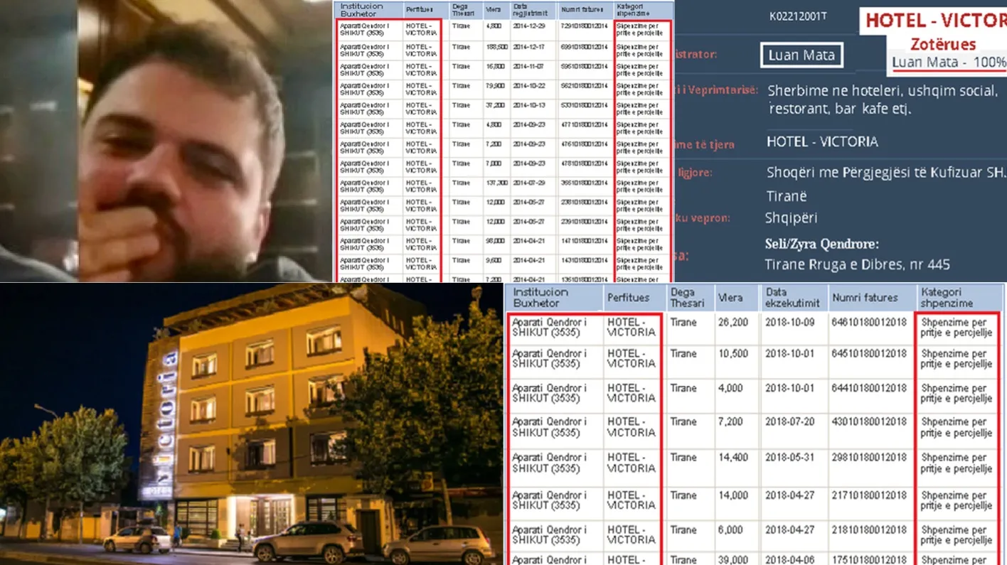 Dokumenti me 78 pagesat/  Te hotel “Victoria” i bosit të kokainës  Mata, SHISH dhe Prokuroria  bëjnë seminare anti trafik e pritje delegacionesh