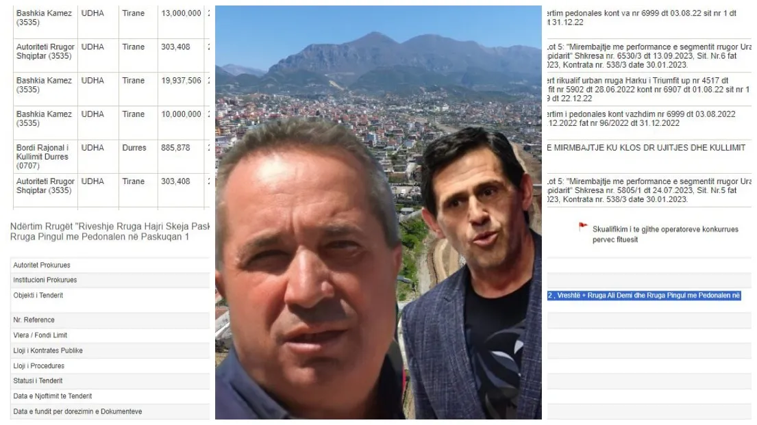 Edhe pse hetohet nga  SPAK, Rakip Suli nuk heq dorë nga  tenderat me probleme