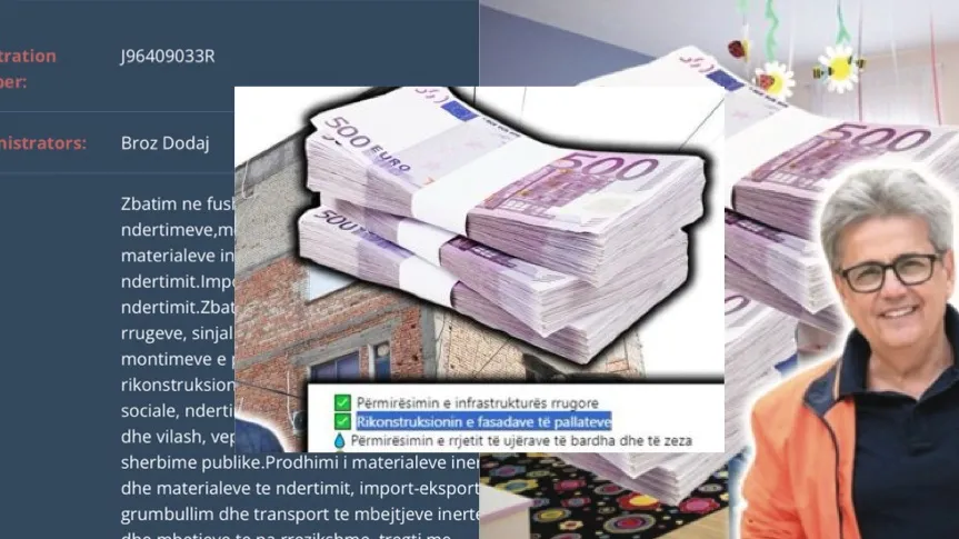 SHKODËR/ Benet Beci  i jep 10 kontrata  Broz Dodajt disa qindra  MLN lekë pa garë